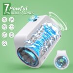 Telescopic Rotating Simulation Channel Male Sex Masturbator