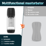 7 Suction & 7 Rotation Modes Automatic Electric Male Masturbator - Image 3