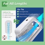 Automatic Telescoping & Rotating Male Masturbator with Realistic Texture - Image 9